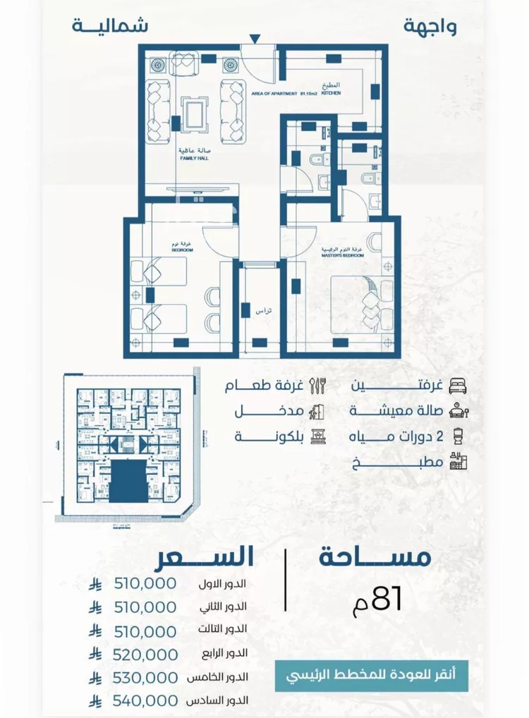 شقة للبيع في حي الرويس, مدينة جدة, منطقة مكة المكرمة 6