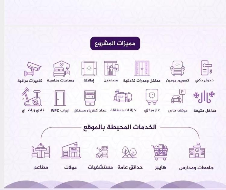 شقة للبيع في شارع طريق الملك عبدالله, حي الفيحاء, مدينة جدة, منطقة مكة المكرمة