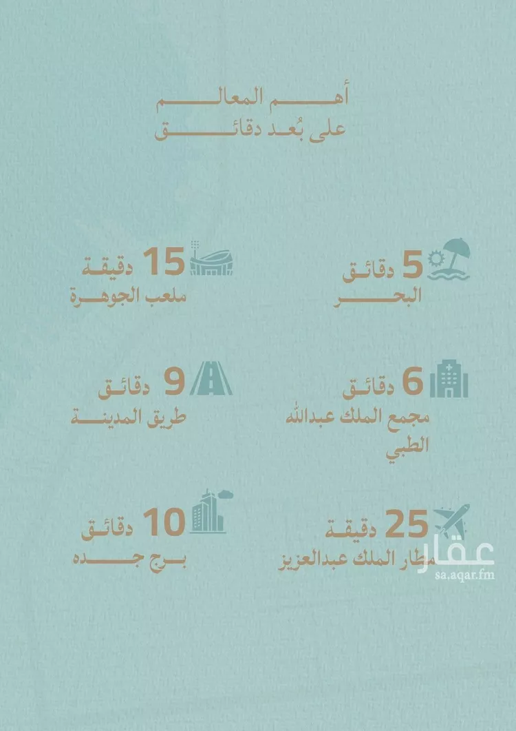 شقة للبيع في شارع أبي نصر الفارابي, حي الياقوت, مدينة جدة, منطقة مكة المكرمة صورة 4