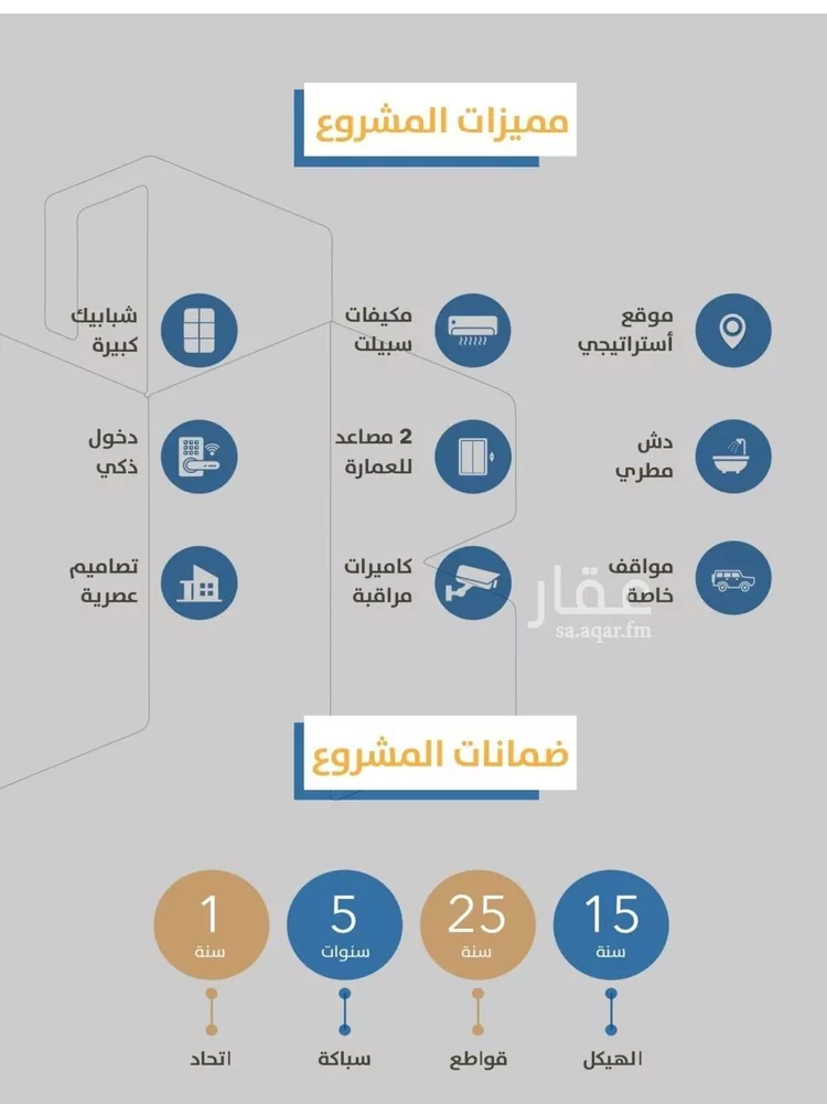 شقة للبيع في شارع إبن طولون, حي الصفاء, مدينة جدة, منطقة مكة المكرمة صورة 3