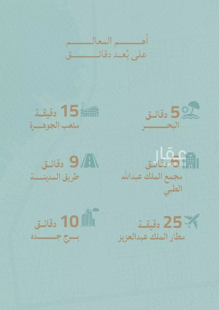 شقة للبيع في شارع محمد بن عيسي, حي الياقوت, مدينة جدة, منطقة مكة المكرمة صورة 5
