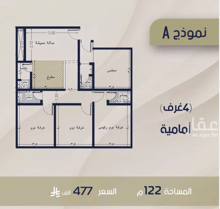 شقة للبيع في شارع الحافظ الواسطي, حي الربوة, مدينة جدة, منطقة مكة المكرمة