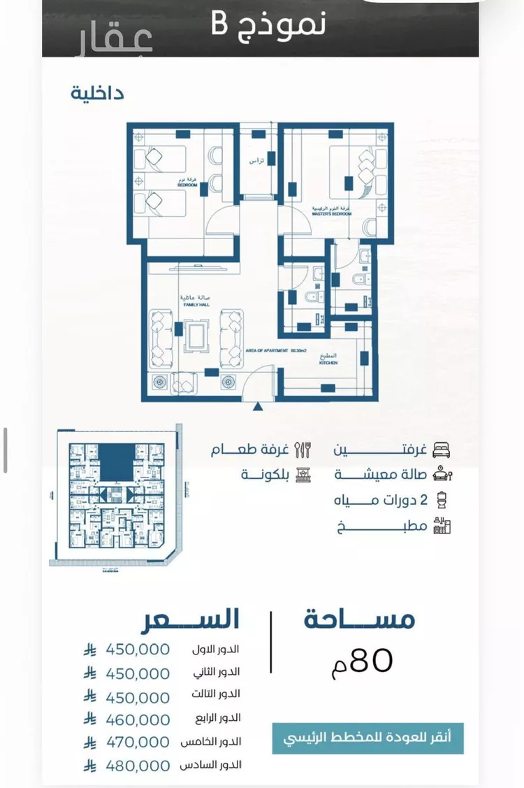 شقة للبيع في حي الرويس, مدينة جدة, منطقة مكة المكرمة صورة 5