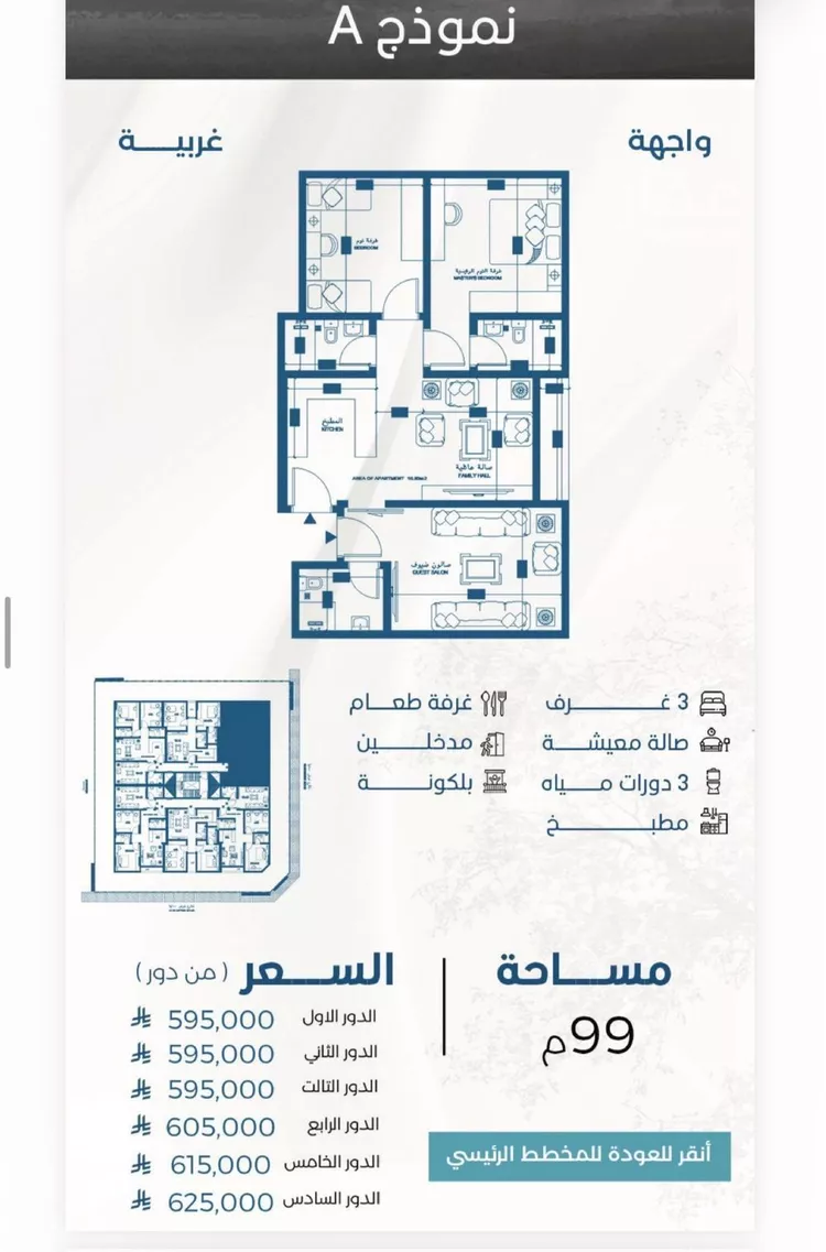 Apartment for Sale in Jeddah Al Ruwais