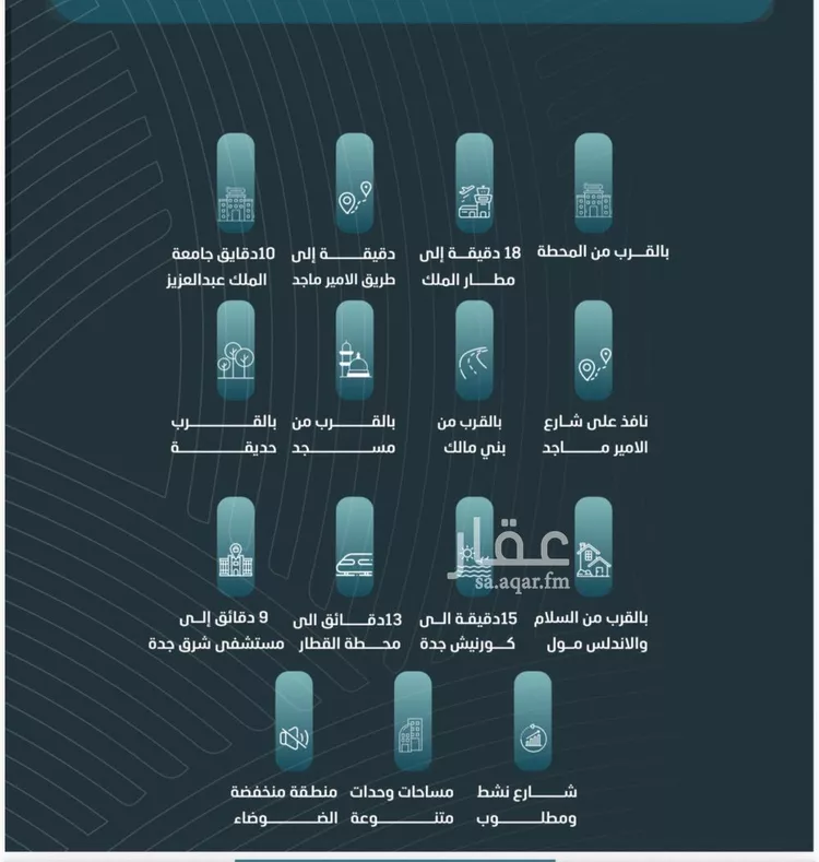Apartment for Sale in Jeddah Al Wurud صورة 4