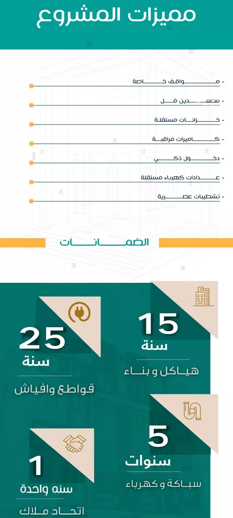 شقة للبيع في شارع مظهر بن رافع, حي الربوة, مدينة جدة, منطقة مكة المكرمة صورة 3