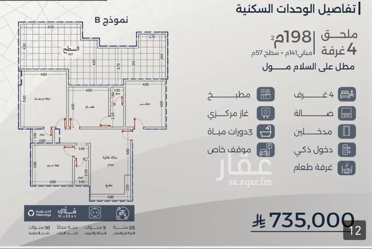 شقة للبيع في شارع احمد بن عيسى الرومي, حي الفيحاء, مدينة جدة, منطقة مكة المكرمة صورة 5