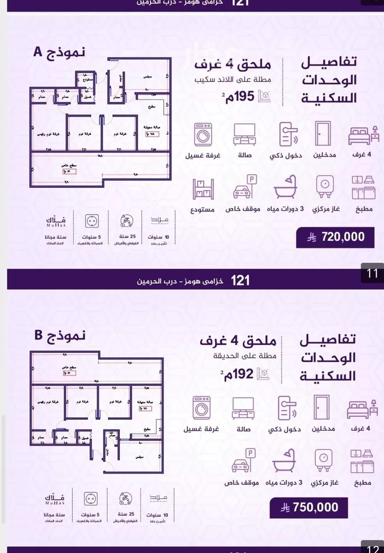 شقة للبيع في شارع احمد بن عيسى الرومي, حي الفيحاء, مدينة جدة, منطقة مكة المكرمة