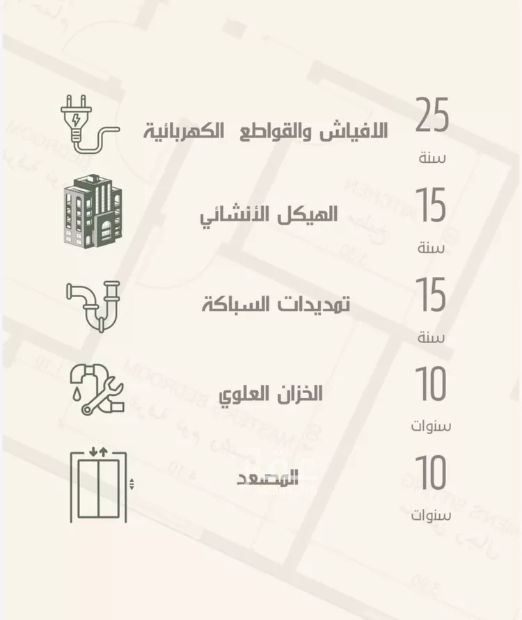 شقة للبيع في حي النزهة, مدينة جدة, منطقة مكة المكرمة صورة 5