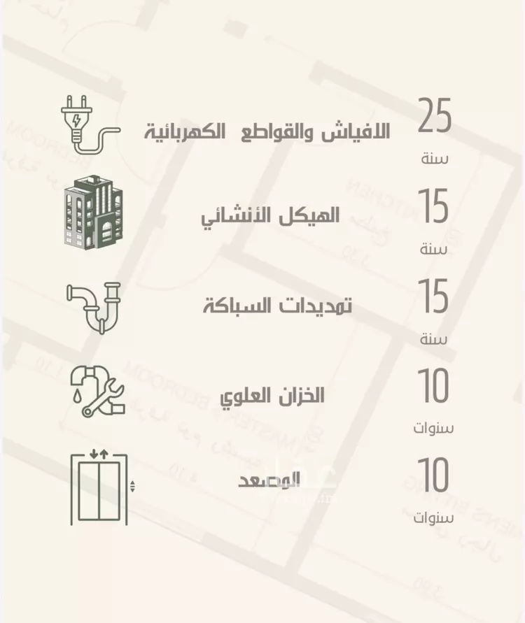 شقة للبيع في شارع ثلوث بني شهر, حي النزهة, مدينة جدة, منطقة مكة المكرمة صورة 2