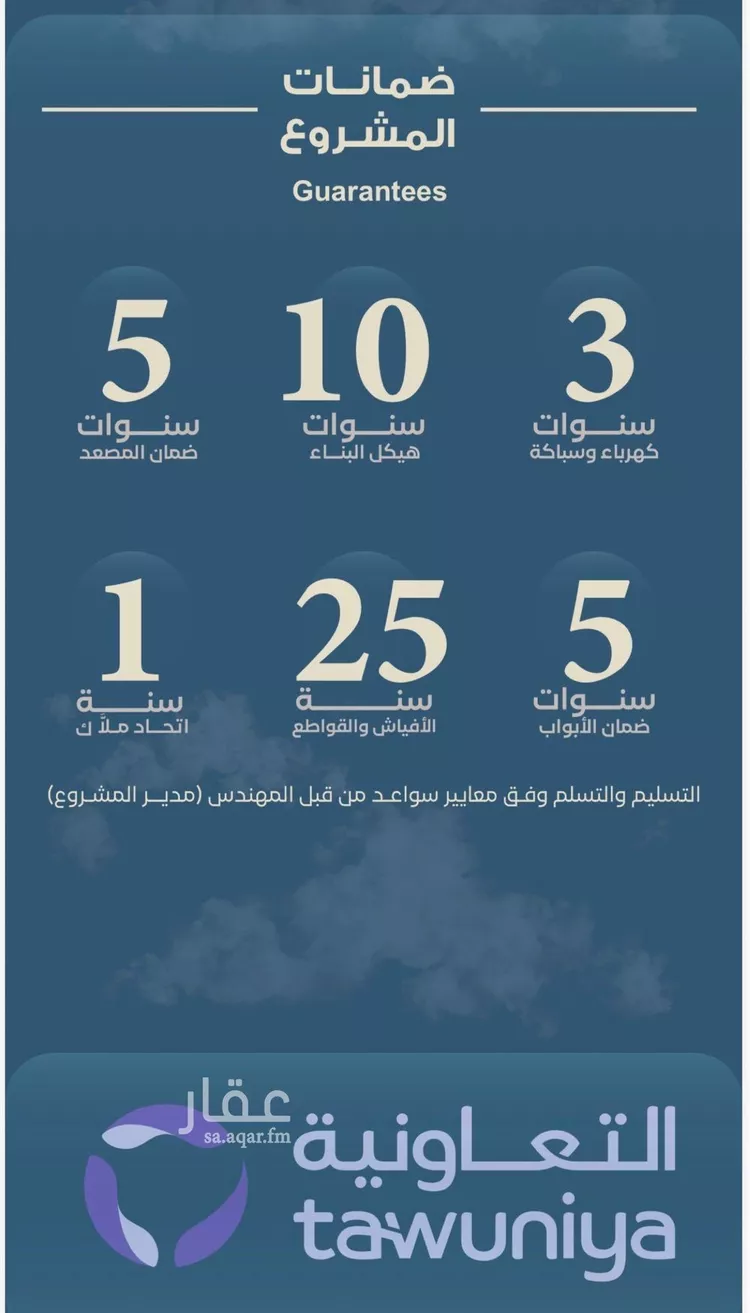 شقة للبيع في حي الحمراء, مدينة جدة, منطقة مكة المكرمة صورة 3