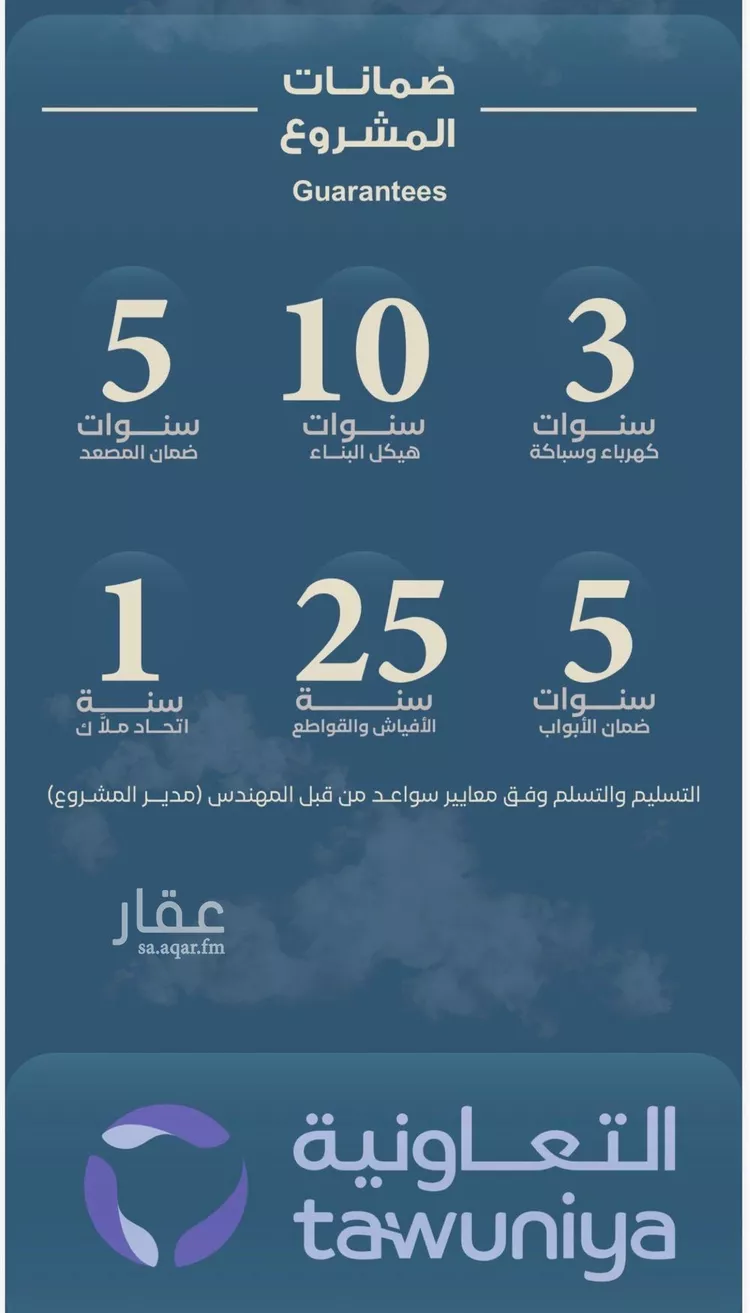 شقة للبيع في شارع وادي النيل, حي الحمراء, مدينة جدة, منطقة مكة المكرمة صورة 2