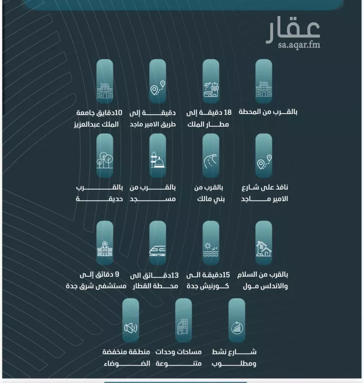 Apartment for Sale in Jeddah Al Wurud صورة 3