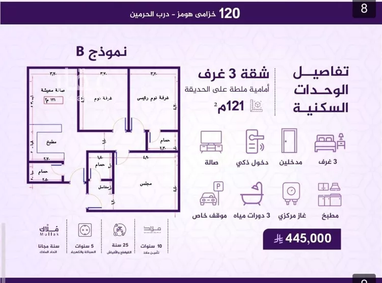 شقة للبيع في حي الفيحاء, مدينة جدة, منطقة مكة المكرمة