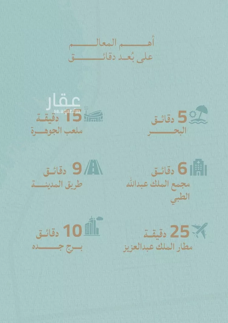 شقة للبيع في شارع عبدالله ابن معيقل, حي الياقوت, مدينة جدة, منطقة مكة المكرمة صورة 5