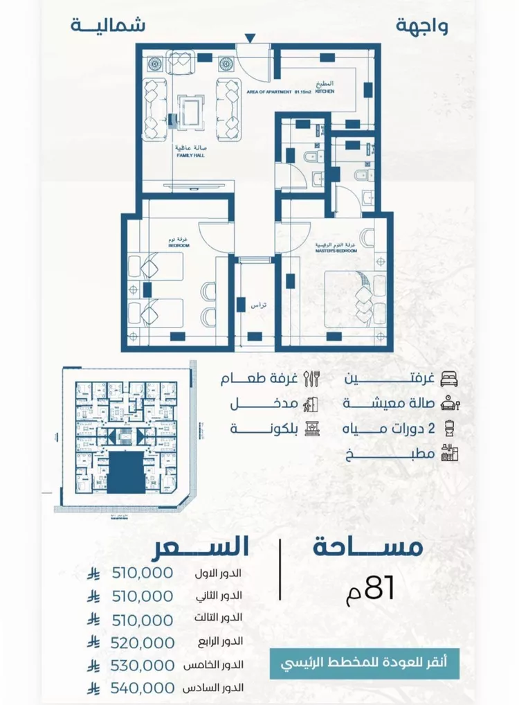 شقة للبيع في حي الرويس, مدينة جدة, منطقة مكة المكرمة