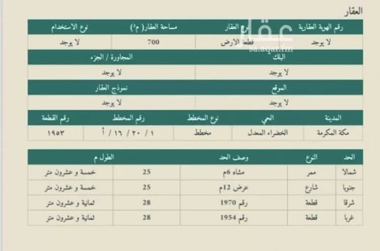 أرض للبيع في شارع ابن ابراهيم الفقيه, حي الخضراء, مدينة مكه المكرمه, منطقة مكة المكرمة صورة 2