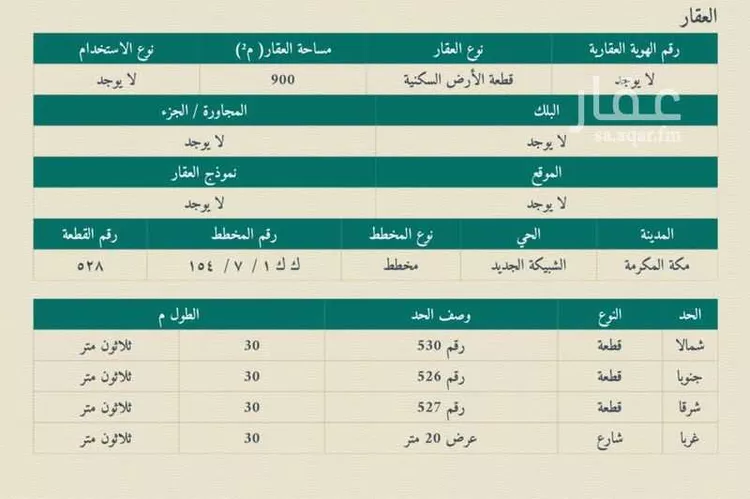 أرض للبيع في حي الشبيكة الجديد, مدينة مكة المكرمة, منطقة مكة المكرمة صورة 2