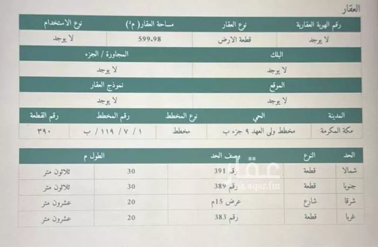 أرض للبيع في شارع عبد الرحمن العلوي, حي شعب عامر , مدينة مكة المكرمة, منطقة مكة المكرمة صورة 2