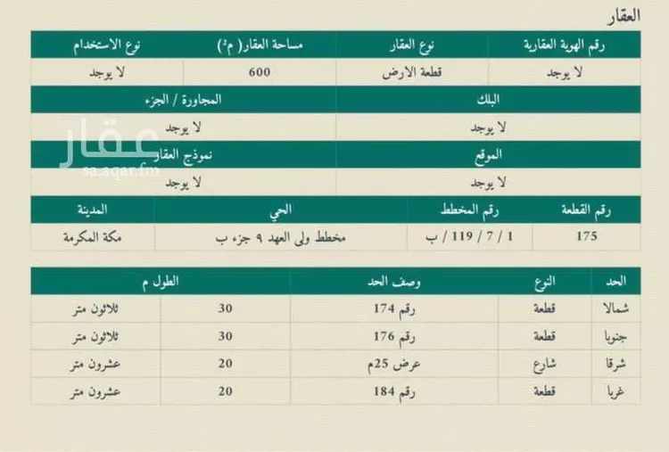 أرض للبيع في شارع السكب, حي شعب عامر , مدينة مكة المكرمة, منطقة مكة المكرمة صورة 2