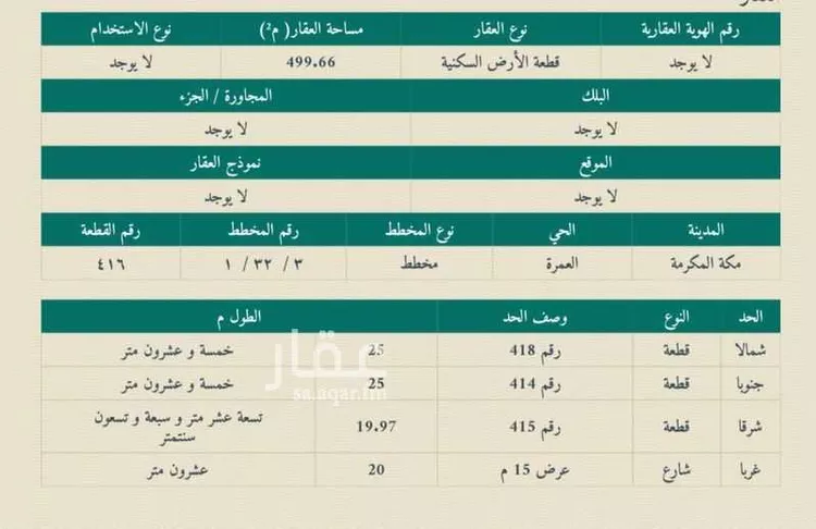 أرض للبيع في شارع الدهاسية, حي العمرة, مدينة مكة المكرمة, منطقة مكة المكرمة صورة 2
