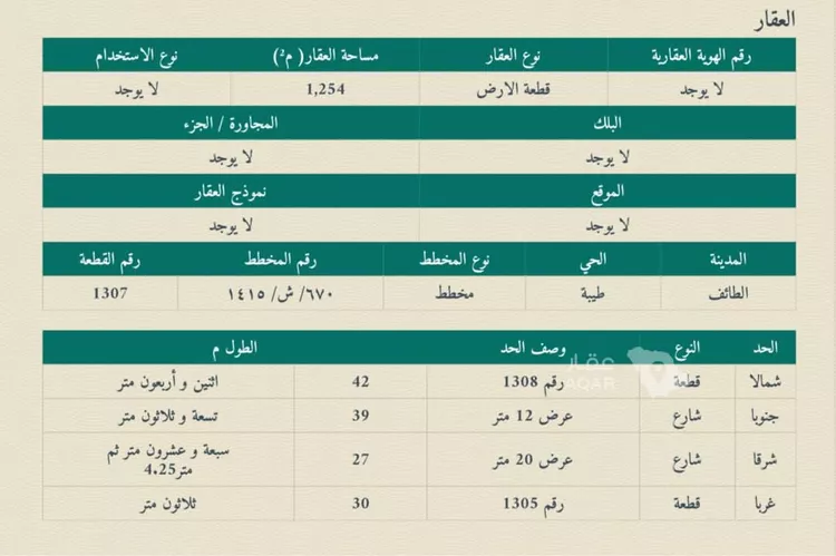 أرض للبيع في شارع اوس ابن مالك الاشجعي, حي العرفاء الغربية, مدينة الطائف, منطقة مكة المكرمة 2