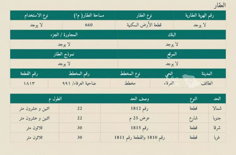 Land for Sale in Taif Jubrah 2