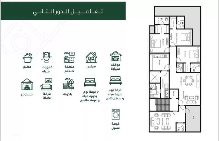 دور للبيع في شارع وادي زيمر, حي الأندلس, مدينة الرياض, منطقة الرياض صورة 4