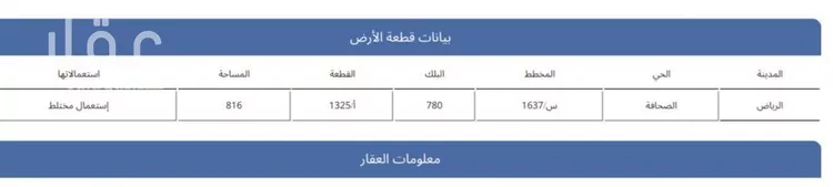 أرض للبيع في شارع الامير ناصر بن سعود بن فرحان ال سعود, حي الصحافة, مدينة الرياض, منطقة الرياض صورة 2