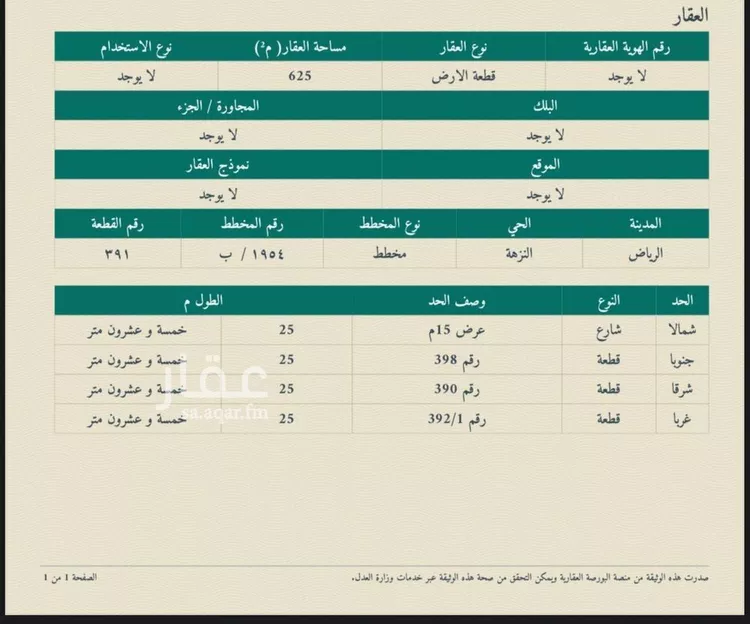 Land for Sale in Riyadh An Nuzhah صورة 2