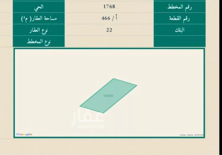 أرض للبيع في شارع الامير ناصر بن عبدالعزيز, حي الزاهر, مدينة الخرج, منطقة الرياض