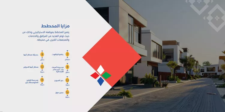 أرض للبيع في حي قرى آل غليظ ، أبها ، منطقة عسير صورة 3
