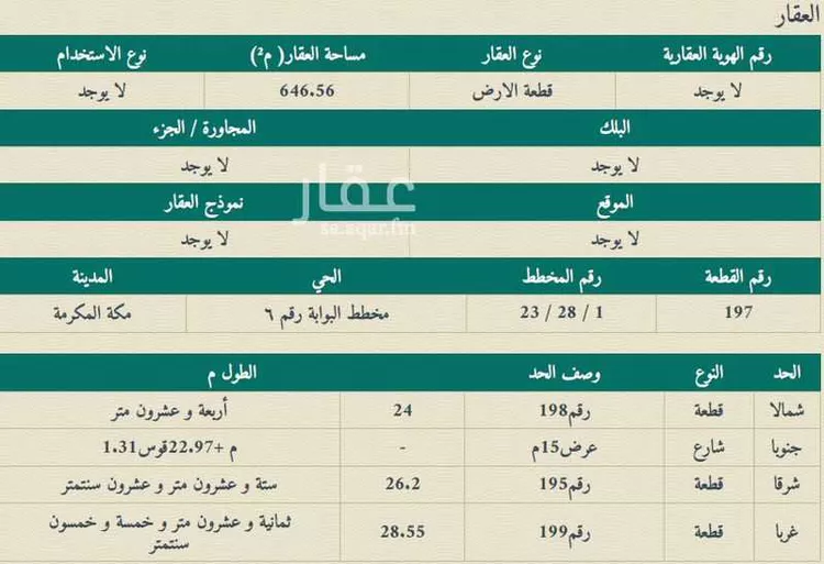 أرض للبيع في شارع 7398888, حي أم الجود, مدينة مكة المكرمة, منطقة مكة المكرمة صورة 3