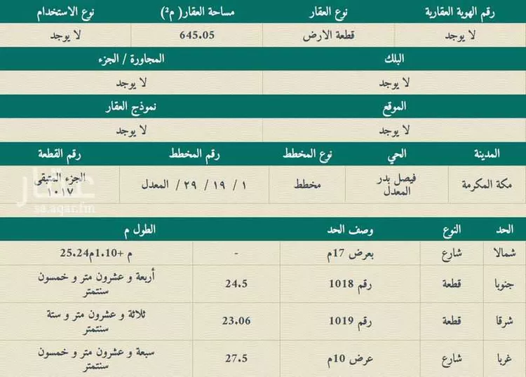 Land for Sale in Mecca An Nuzhah صورة 3