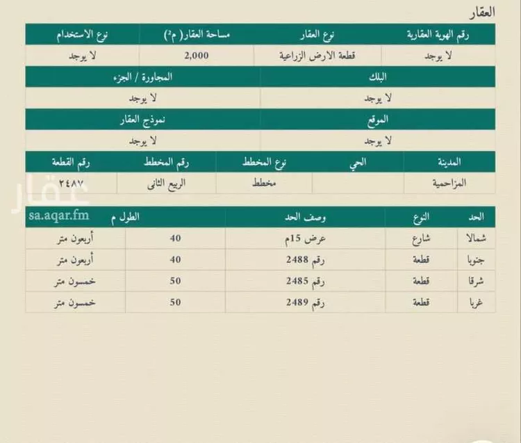 Land for Sale in Al Muzahimiyah Al GhatGhat