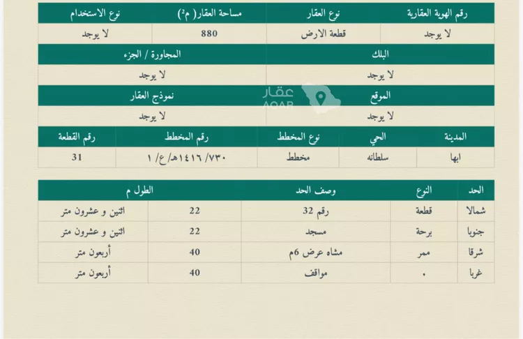 أرض للبيع في حي الروابي, مدينة أبها, منطقة عسير صورة 3