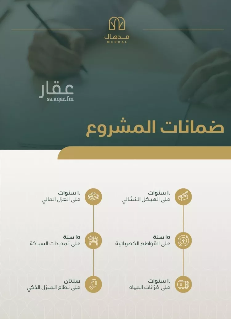 شقة للبيع في شارع الشيخ عبدالله ابابطين, حي الريان, مدينة الرياض, منطقة الرياض صورة 2