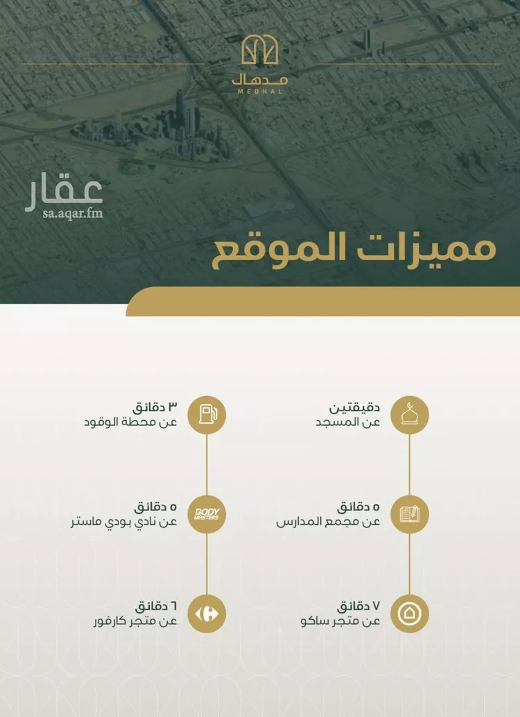 شقة للبيع في شارع الشيخ عبدالله ابابطين, حي الريان, مدينة الرياض, منطقة الرياض صورة 4