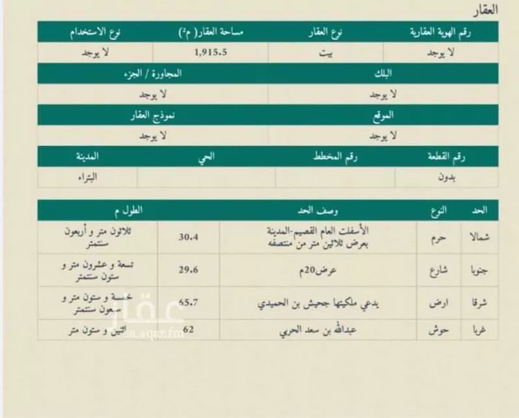 أرض للبيع في حي البتراء, مدينة البتراء, منطقة القصيم