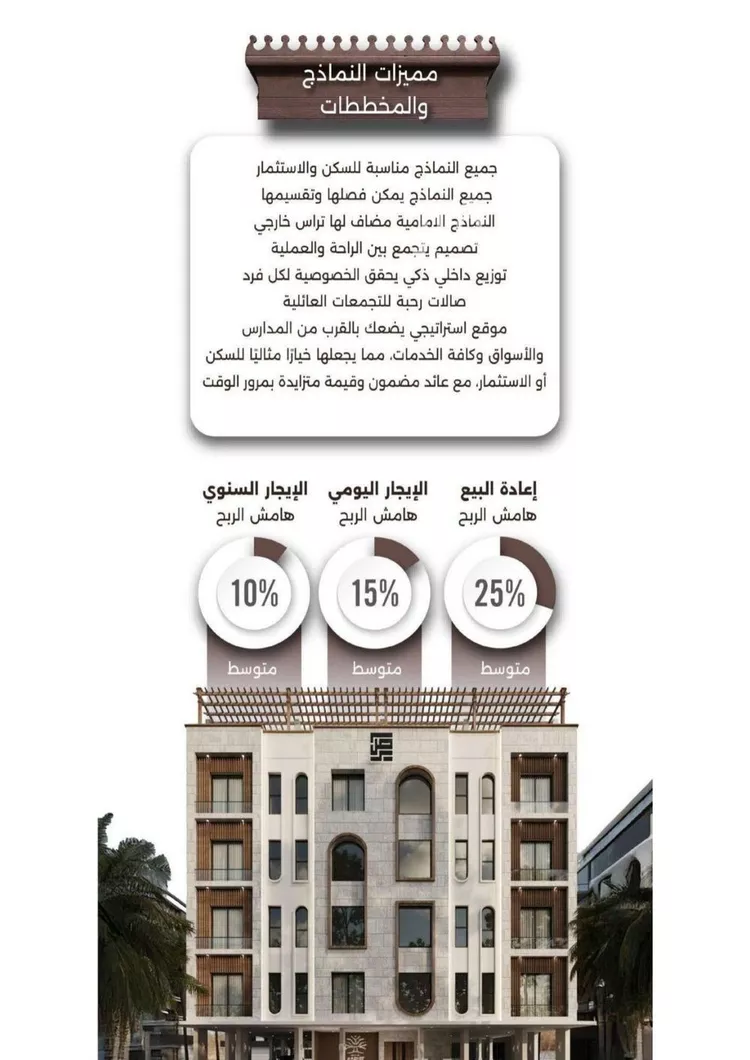 شقة للبيع في شارع اسيد بن الاخنس, حي النعيم, مدينة جدة, منطقة مكة المكرمة صورة 4