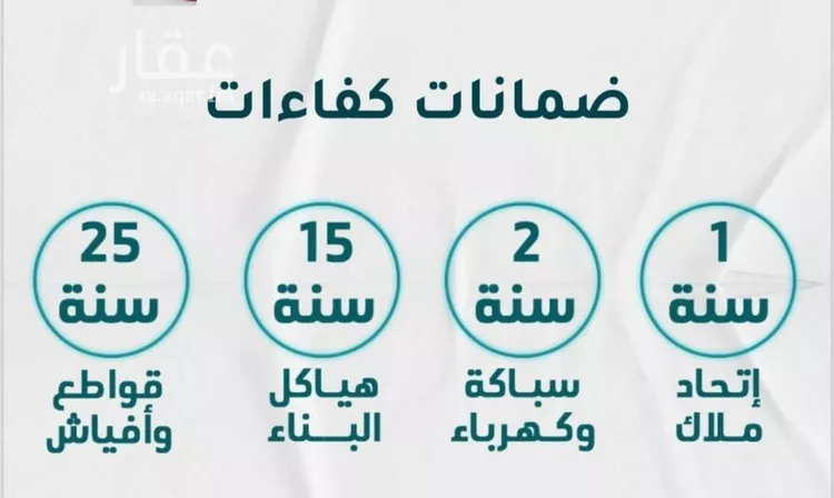 شقة للبيع في شارع عائشه ام المؤمنيين, حي الروضة, مدينة جدة, منطقة مكة المكرمة صورة 3