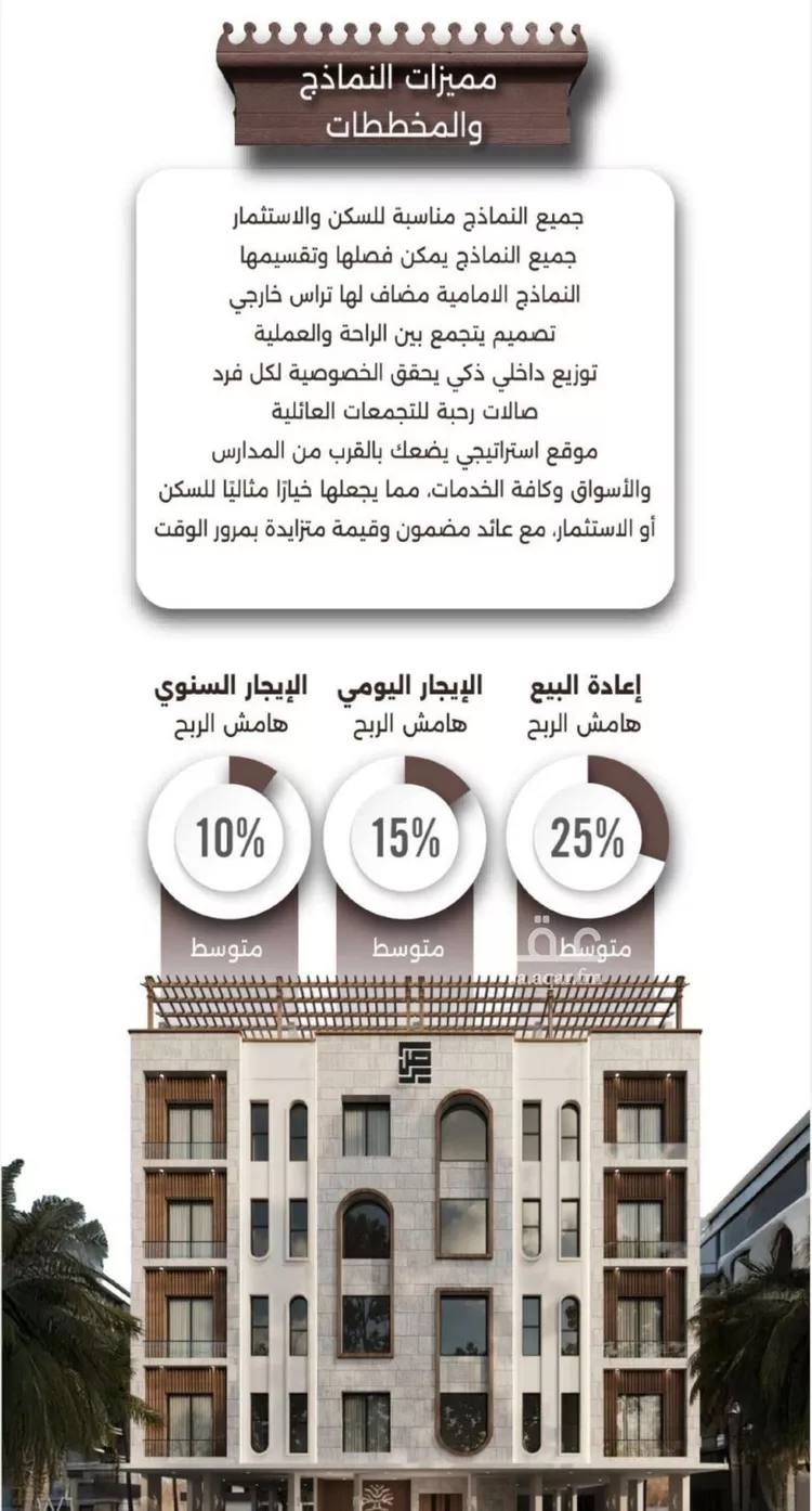 شقة للبيع في شارع اسيد بن الاخنس, حي النعيم, مدينة جدة, منطقة مكة المكرمة صورة 3