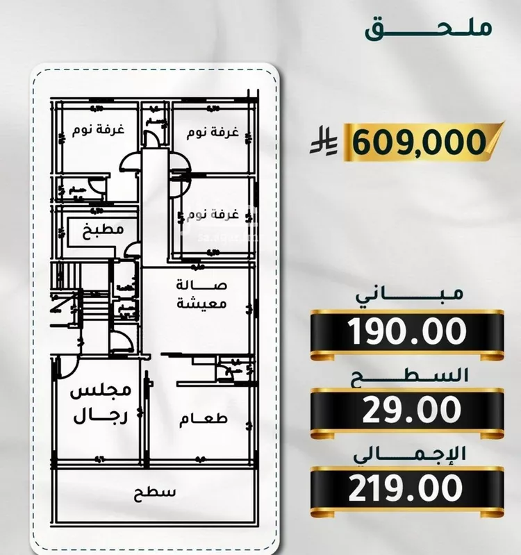 شقة للبيع في شارع الاسود, حي الثغر, مدينة جدة, منطقة مكة المكرمة صورة 2