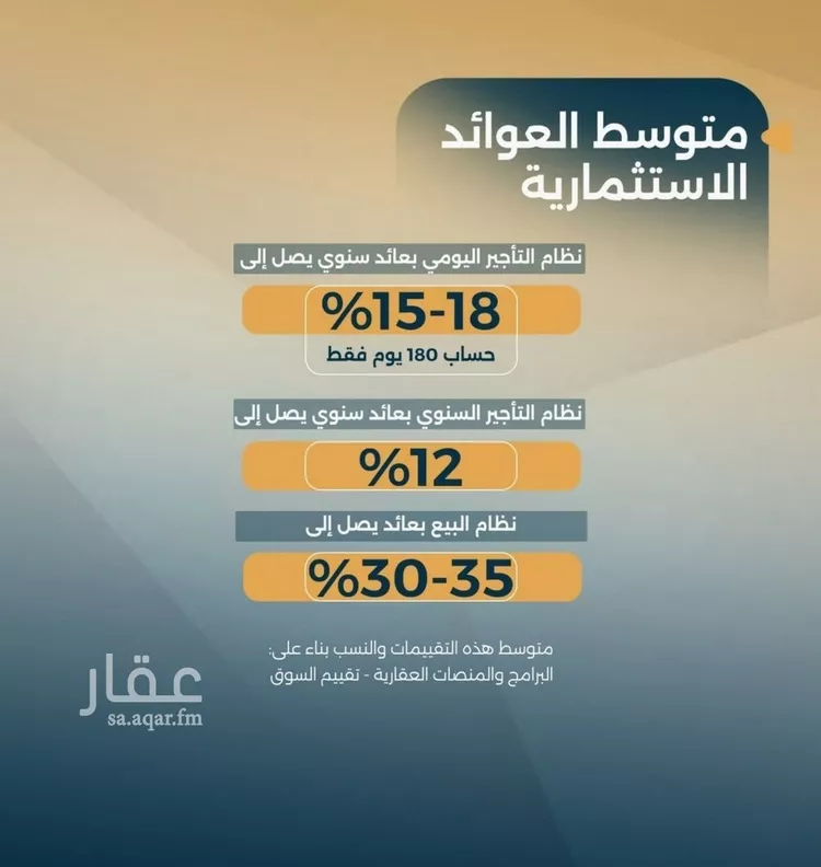 Land for Sale in Jeddah As Salamah صورة 5