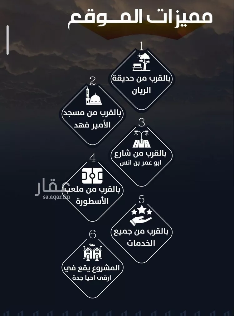 شقة للبيع في شارع عيسى الجرشي, حي الريان, مدينة جدة, منطقة مكة المكرمة صورة 4
