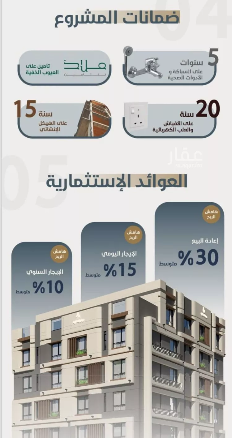 شقة للبيع في شارع ابو مصعب الاسدي, حي النعيم, مدينة جدة, منطقة مكة المكرمة صورة 5