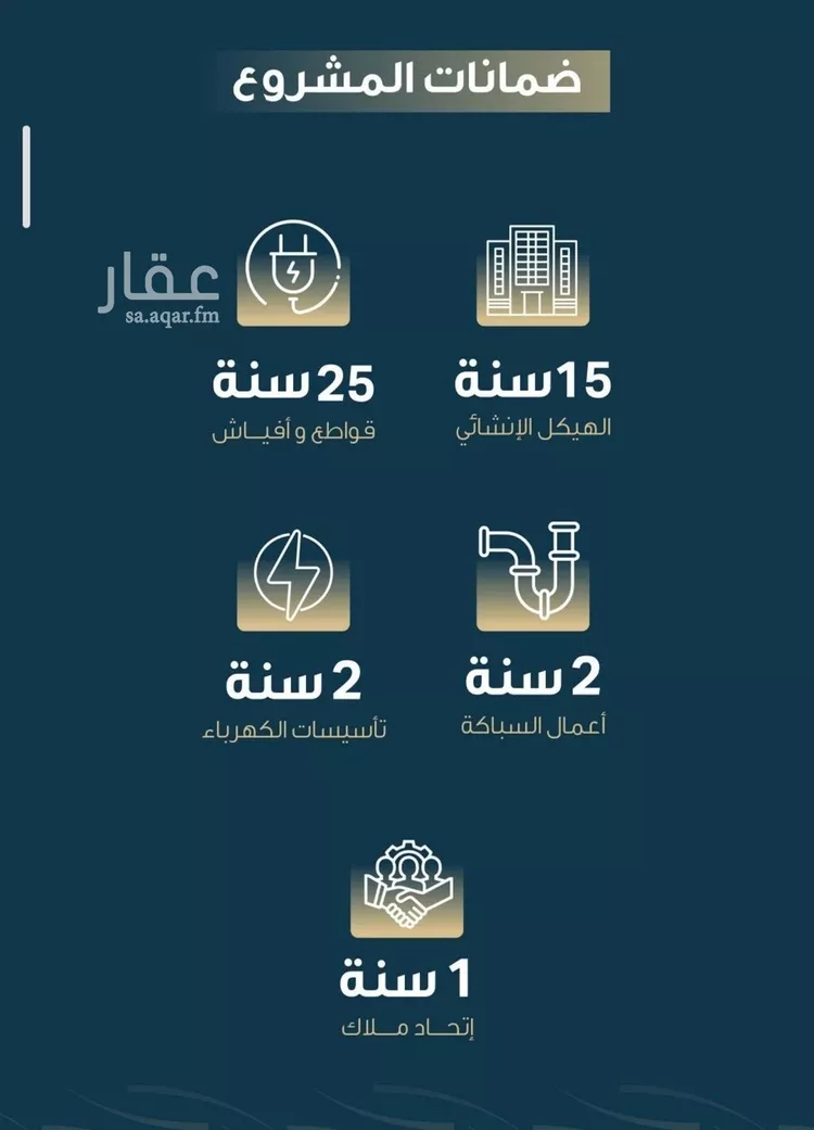 شقة للبيع في شارع حميد البوعزاوي, حي النسيم, مدينة جدة, منطقة مكة المكرمة صورة 5