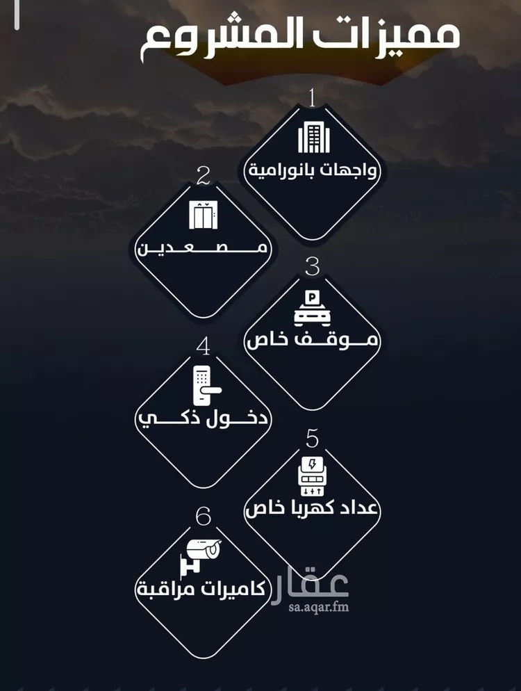 شقة للبيع في شارع عيسى الجرشي, حي الريان, مدينة جدة, منطقة مكة المكرمة صورة 3