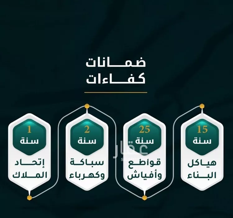 شقة للبيع في شارع الاسود, حي الثغر, مدينة جدة, منطقة مكة المكرمة صورة 3