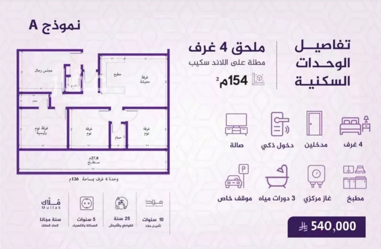 Apartment for Sale in Jeddah Al Fayha'a صورة 4